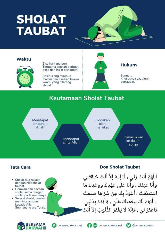 sholat taubat