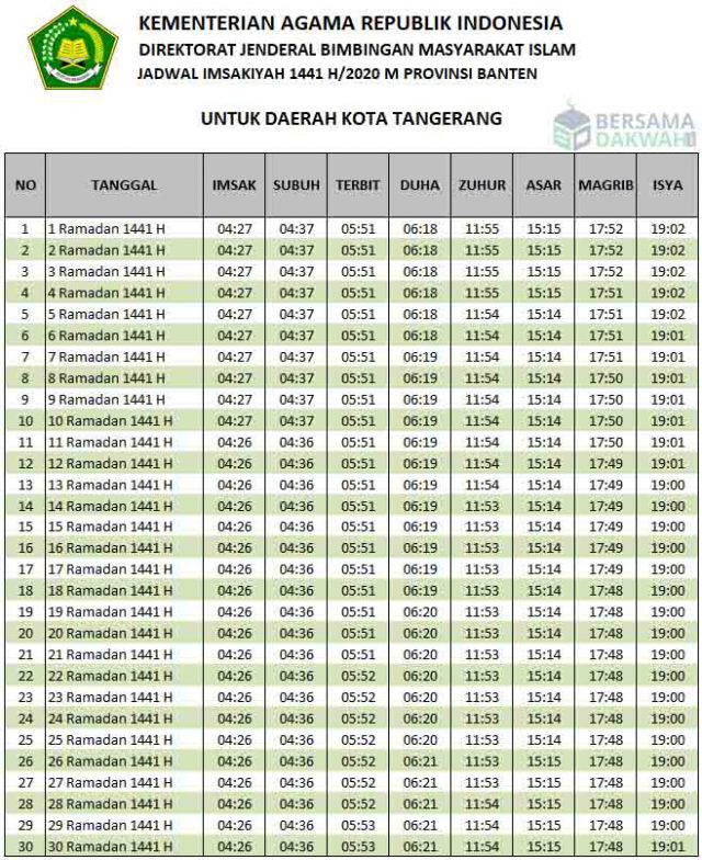 Jadwal Imsakiyah Tangerang Ramadhan 2020