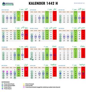 Kalender Hijriyah 1442 Dan Jadwal Puasa Sunnah Setahun