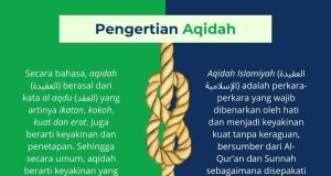 pengertian aqidah