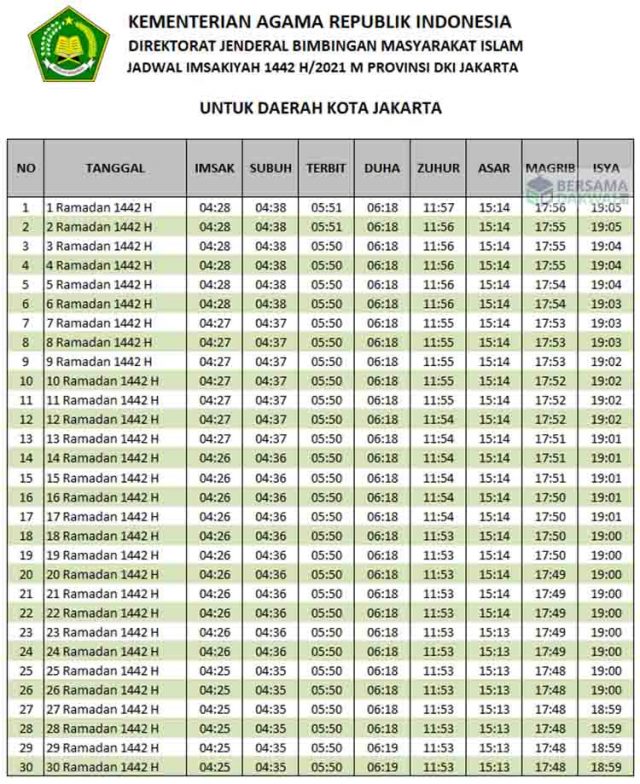 jadwal imsakiyah ramadhan 2021
