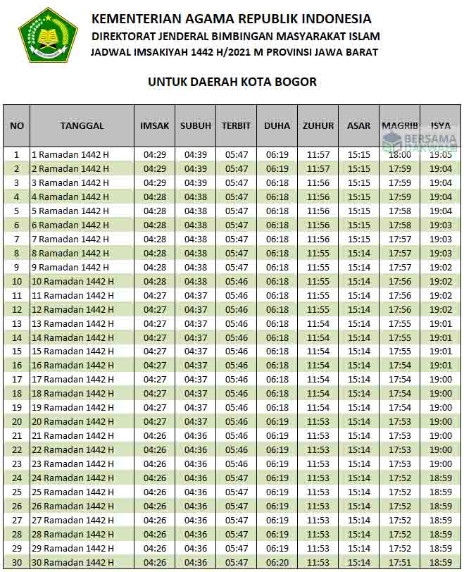Jadwal Imsakiyah Bogor, Jadwal Puasa Ramadhan 2021