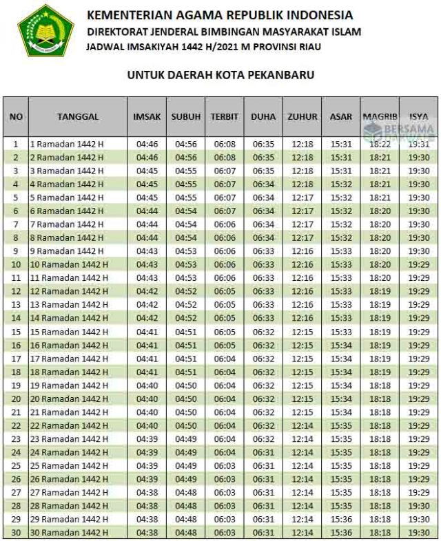 Jadwal Puasa Malang 2021 - Delinewstv