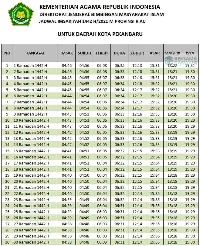 Jadwal Imsakiyah Pekanbaru Puasa Ramadhan 2021