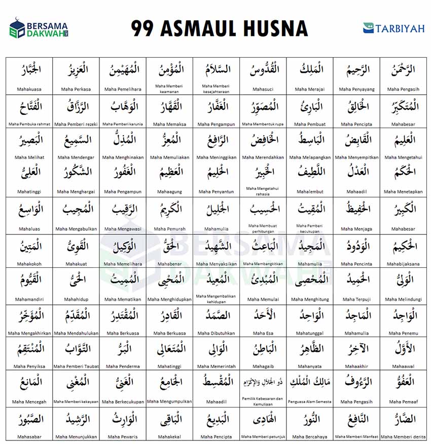 99 Asmaul Husna: Tulisan Arab, Latin, Arti, Dalil, dan Maknanya