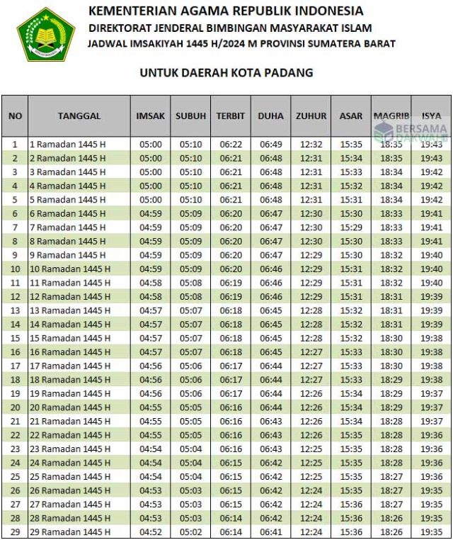 jadwal imsakiyah padang 2024