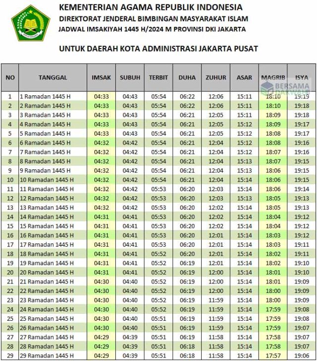 jadwal imsakiyah ramadhan 2024