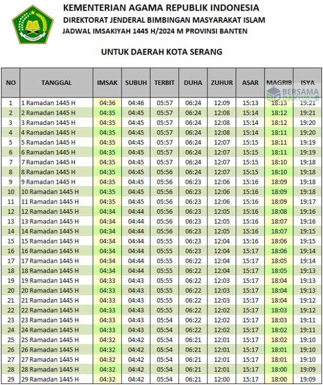 jadwal imsakiyah serang 2024