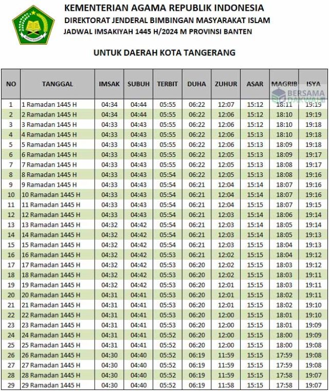 jadwal imsakiyah tangerang 2024