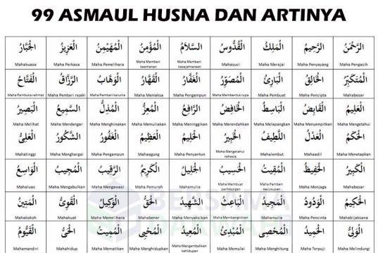 99 asmaul husna dan artinya