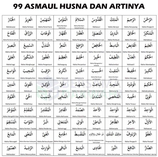99 asmaul husna dan artinya