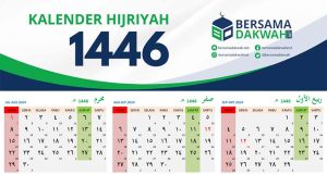 kalender 1446 hijriyah