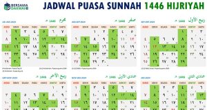 kalender 1446 hijriyah dan jadwal puasa sunnah setahun