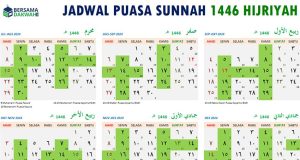 kalender puasa sunnah 1446 hijriyah