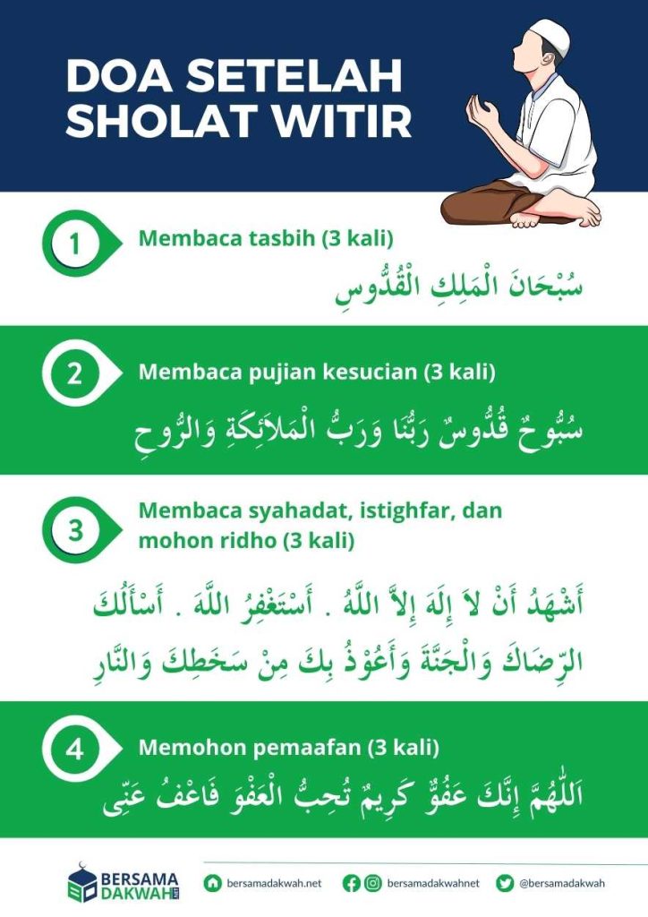 doa setelah sholat witir nu