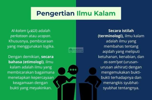 pengertian ilmu kalam