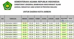 jadwal imsakiyah ambon 2025