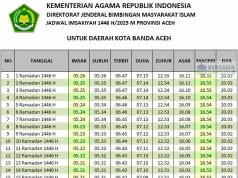 jadwal imsakiyah banda aceh 2025