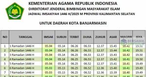 jadwal imsakiyah banjarmasin 2025