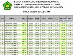 jadwal imsakiyah batam 2025