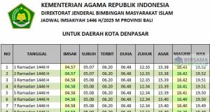 jadwal imsakiyah denpasar 2025