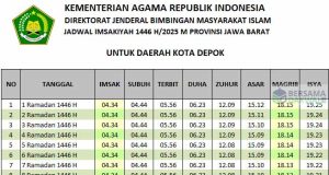 jadwal imsakiyah depok 2025