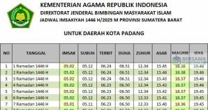 jadwal imsakiyah padang 2025