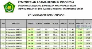 jadwal imsakiyah tarakan 2025