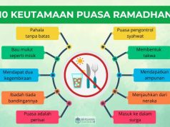 keutamaan puasa ramadhan