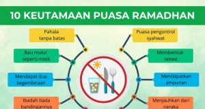 keutamaan puasa ramadhan