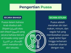 pengertian puasa