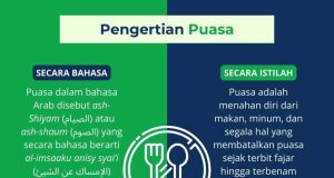 pengertian puasa