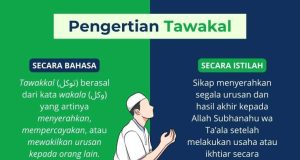 pengertian tawakal