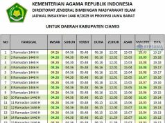 jadwal imsakiyah ciamis 2025