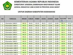 jadwal imsakiyah karawang 2025