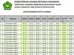 jadwal imsakiyah langsa 2025