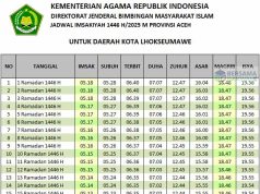 jadwal imsakiyah lhokseumawe 2025