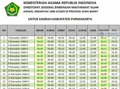 jadwal imsakiyah purwakarta 2025