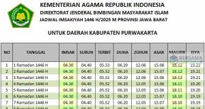 jadwal imsakiyah purwakarta 2025