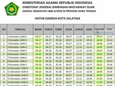 jadwal imsakiyah salatiga 2025