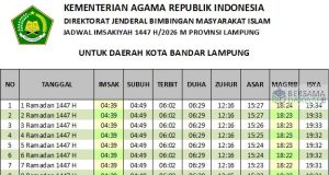 jadwal imsakiyah bandar lampung 2026