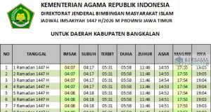 jadwal imsakiyah bangkalan 2026