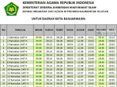 jadwal imsakiyah banjarmasin 2026