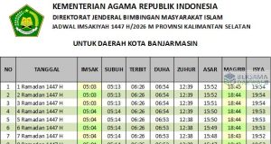 jadwal imsakiyah banjarmasin 2026