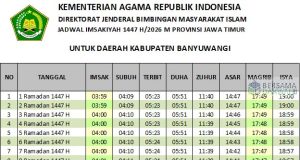 jadwal imsakiyah banyuwangi 2026