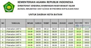 jadwal imsakiyah batam 2026