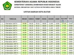 jadwal imsakiyah blitar 2026