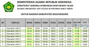 jadwal imsakiyah bojonegoro 2026