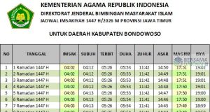 jadwal imsakiyah bondowoso 2026