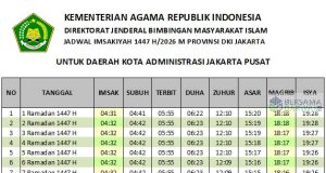 jadwal imsakiyah jakarta 2026